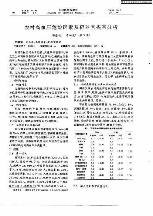 农村高血压危险因素及靶器官损害分析