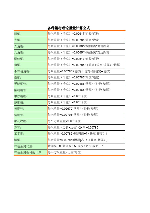 (完整版)常用钢材重量计算器
