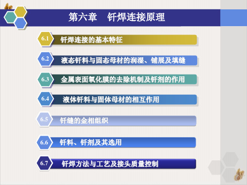 钎焊连接原理课件