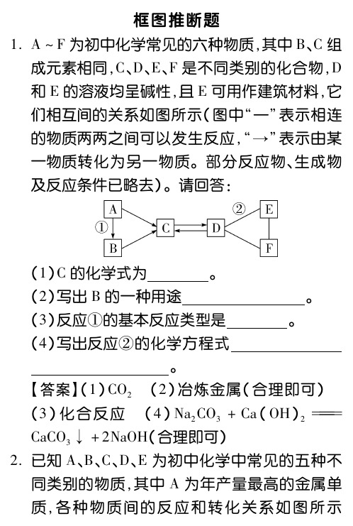 河北省中考化学题型专题复习框图推断题训练pdf