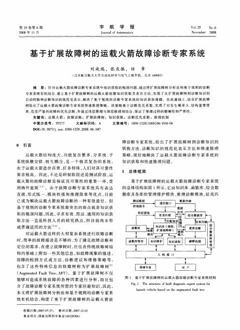 基于扩展故障树的运载火箭故障诊断专家系统