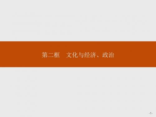 高二政治人教版必修3课件：1-2 文化与经济、政治
