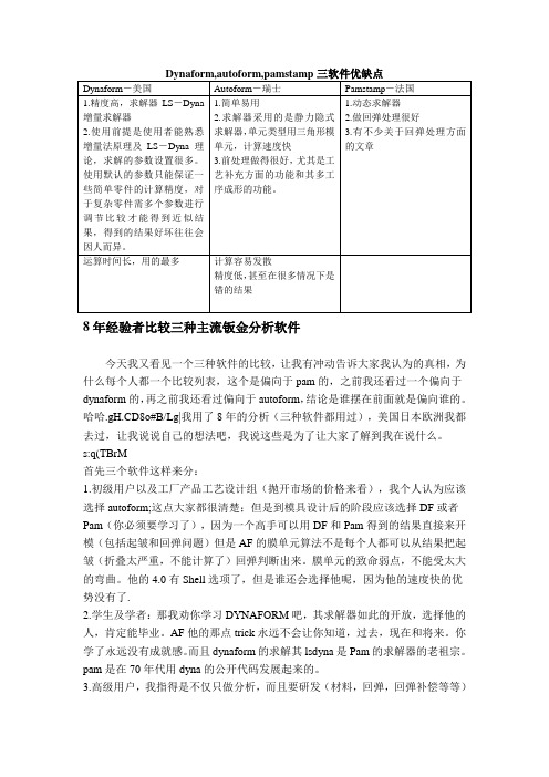 经验者比较三种主流钣金分析软件优缺点