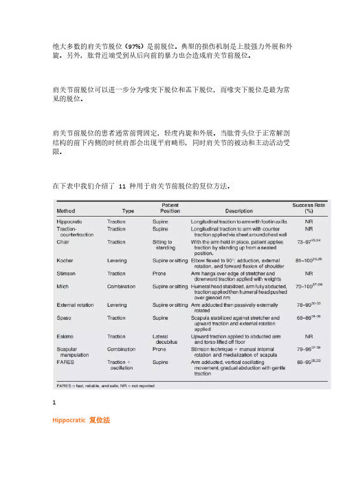 肩关节前脱位的 种复位方法