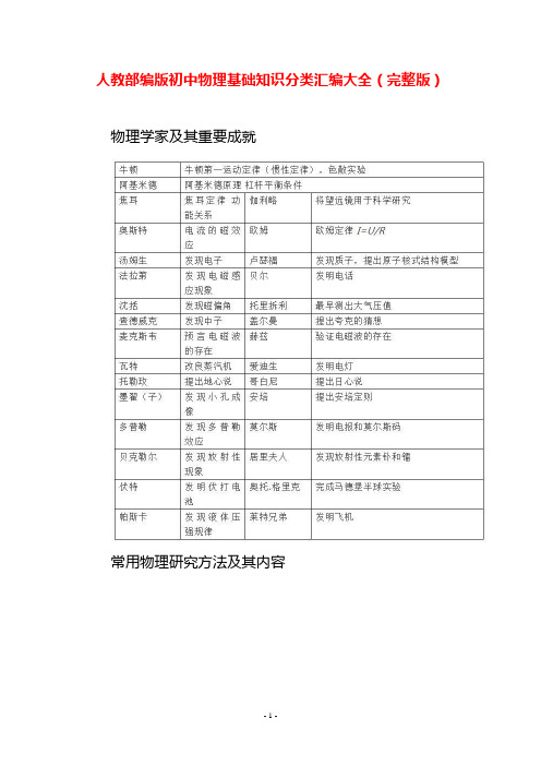 人教部编版初中物理基础知识分类汇编大全(完整版)