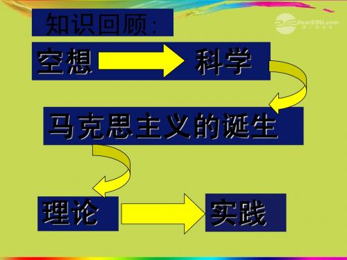 江苏省连云港市田家炳中学高中历史《8.2 国际工人运动的艰辛历程》课件 人民版必修1