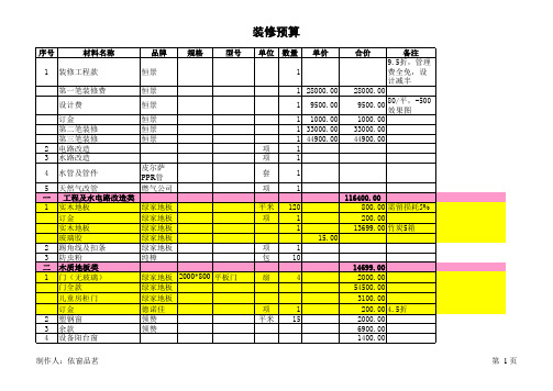 很全面的装修预算表(参考).xls