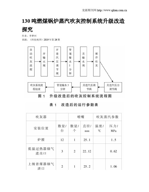 130吨燃煤锅炉蒸汽吹灰控制系统升级改造探究