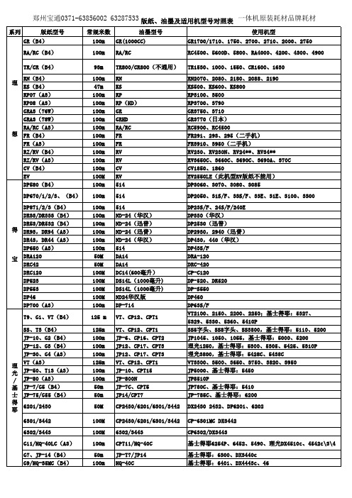 版纸油墨机型对照表22