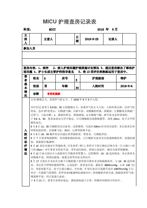 食管纵膈瘘患者护理查房记录表