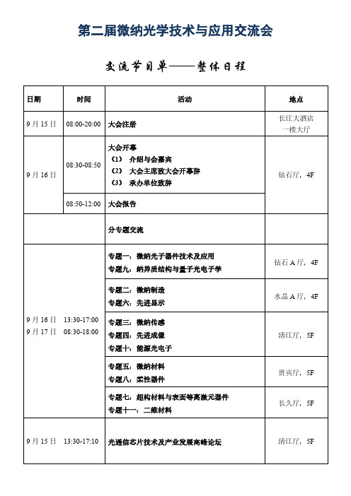 第二届微纳光学技术与应用交流会日程.pdf