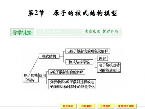 鲁科版高中物理选修3-5课件 原子的核式结构模型课件2