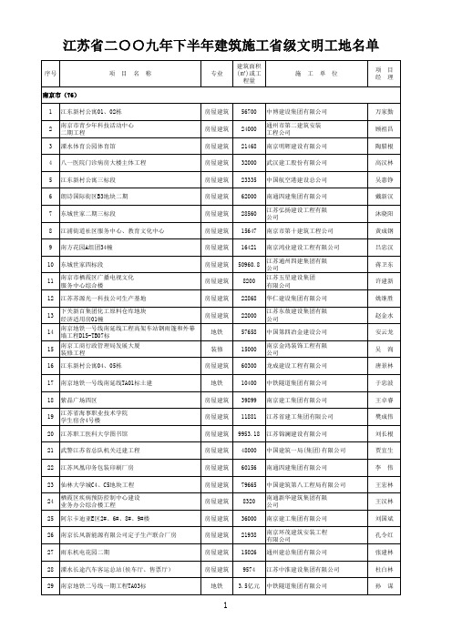 苏建质安〔2010〕128号文附件