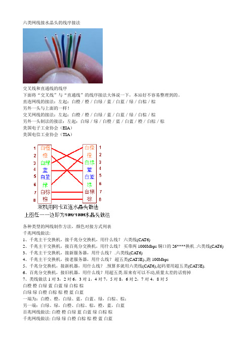 六类网线接水晶头的线序接法
