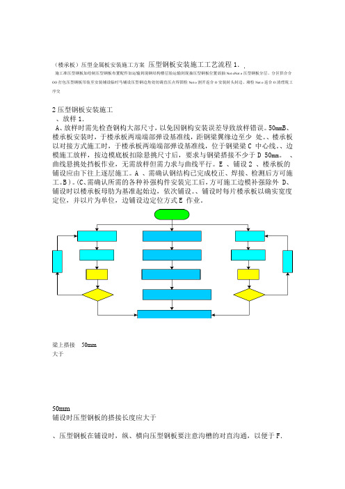 楼承板压型金属板施工方案