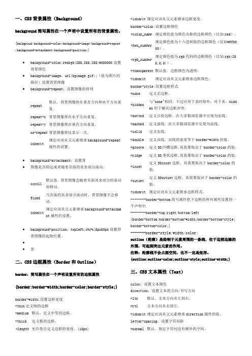 CSS用户手册(已精心整理)