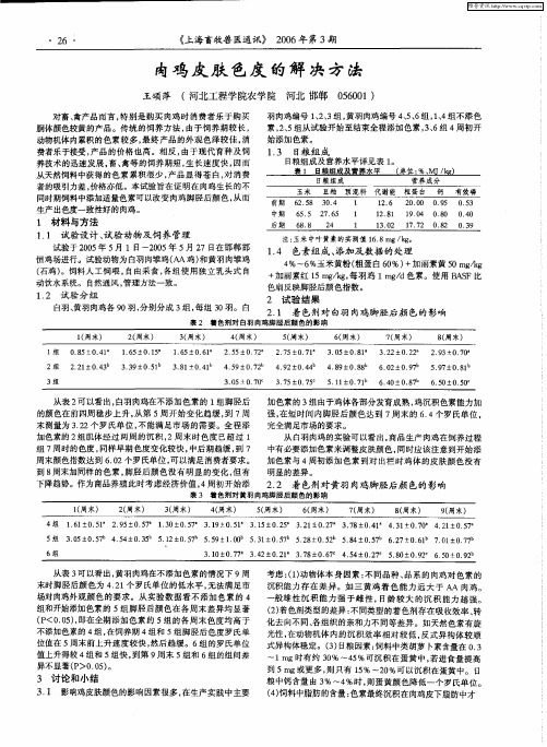 肉鸡皮肤色度的解决方法