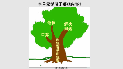 2016新人教版三年级数学下册整理和复习PPT教学课件