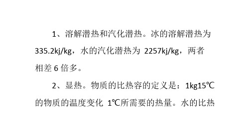 冷库工程常用数据和参数
