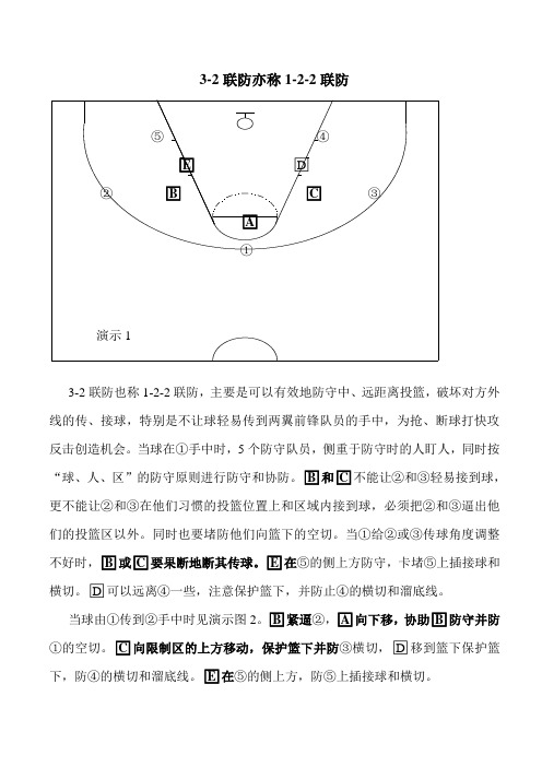 篮球32联防