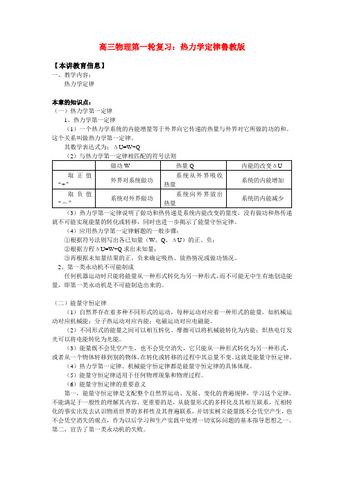 高三物理第一轮复习：热力学定律鲁教版 知识精讲