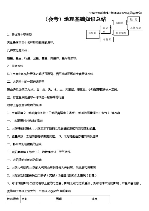 (完整word版)高中地理会考知识点总结(大全)