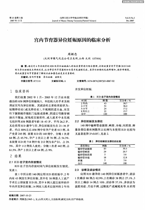 宫内节育器异位妊娠原因的临床分析