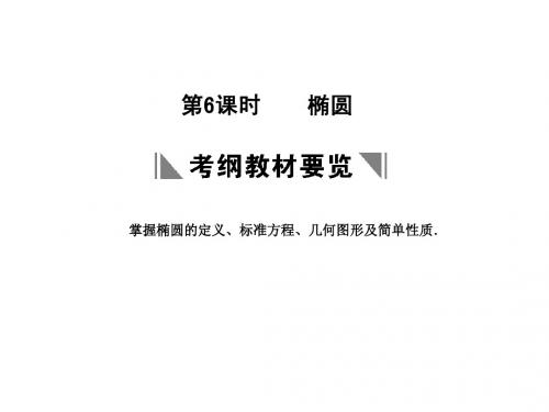 【创新设计】2011届高三数学一轮复习 8-6椭圆课件 文 苏教版