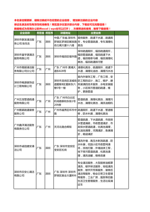 新版广东省排污管道疏通工商企业公司商家名录名单联系方式大全24家