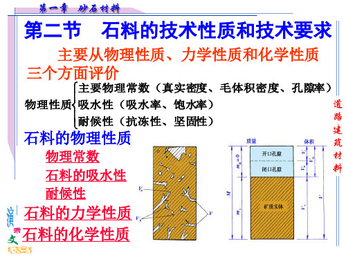 2.2石料的技术性质及要求
