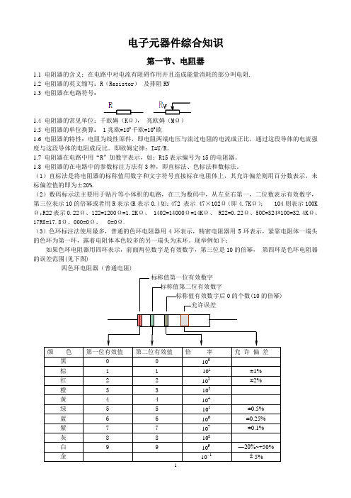 电脑主机板电子元器件的基本知识与检测