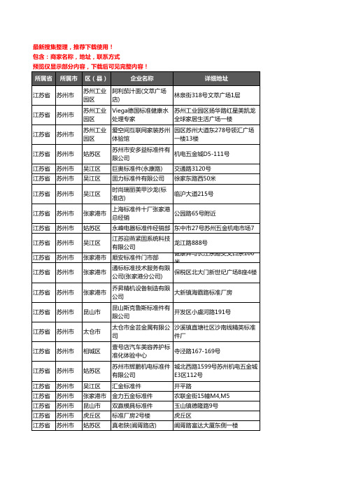 新版江苏省苏州市标准件企业公司商家户名录单联系方式地址大全347家