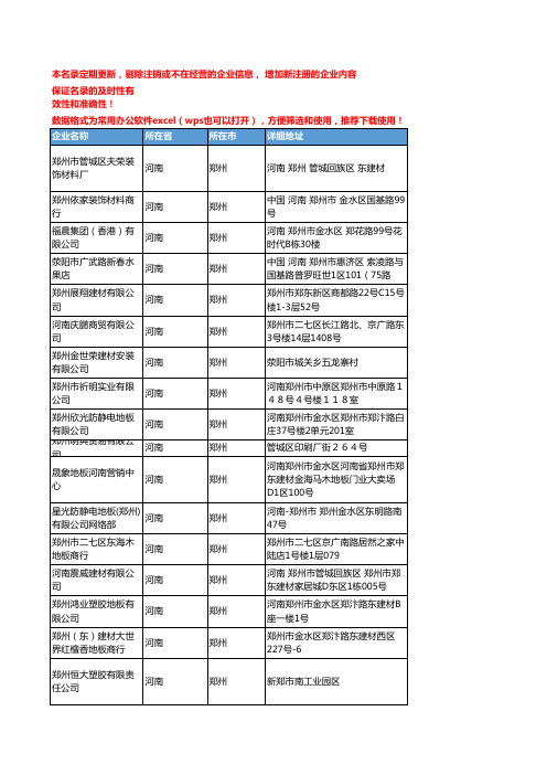 2020新版河南郑州地板企业公司名录名单黄页联系方式大全290家