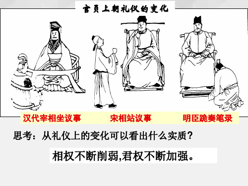 岳麓版高中历史必修一第一单元 第4课 专制集权的不断加强-PPT精品课件