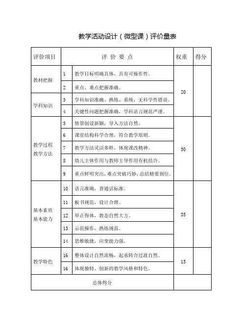教学活动设计(微型课)评价量表