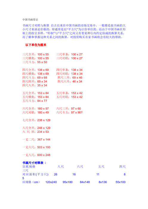 中国书画常识