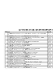 辽宁国税全文废止或失效文件