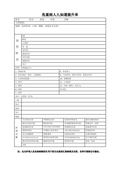 危重病人九知道