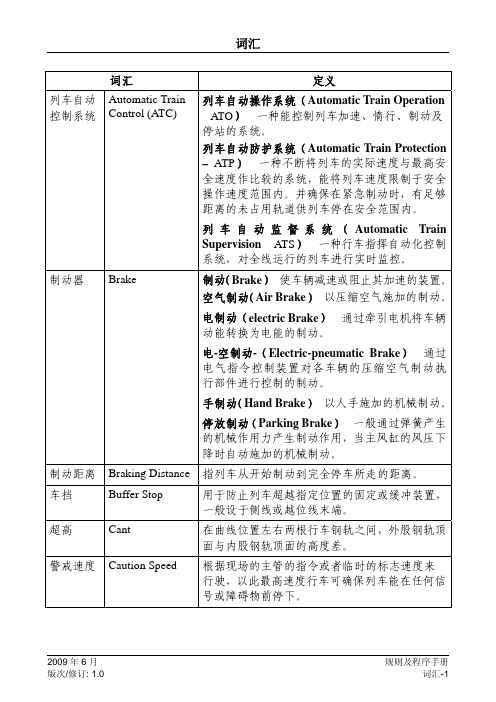 轨道交通专业名词解析