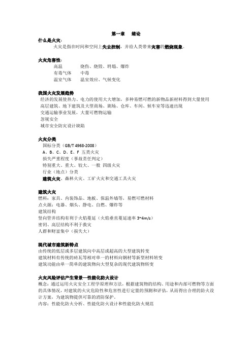 火灾风险评估