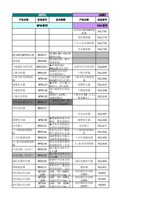 迪士普各设备参数表(2014-8-18版) (3)论述
