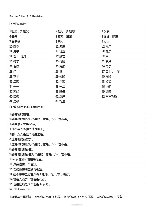青少版新概念StarterB-U1-5复习测试及总结