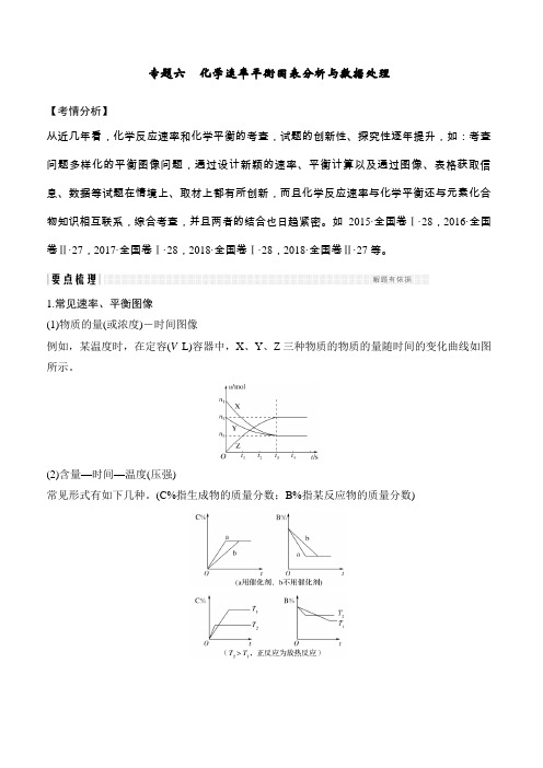 专题六 化学速率平衡图表分析与数据处理