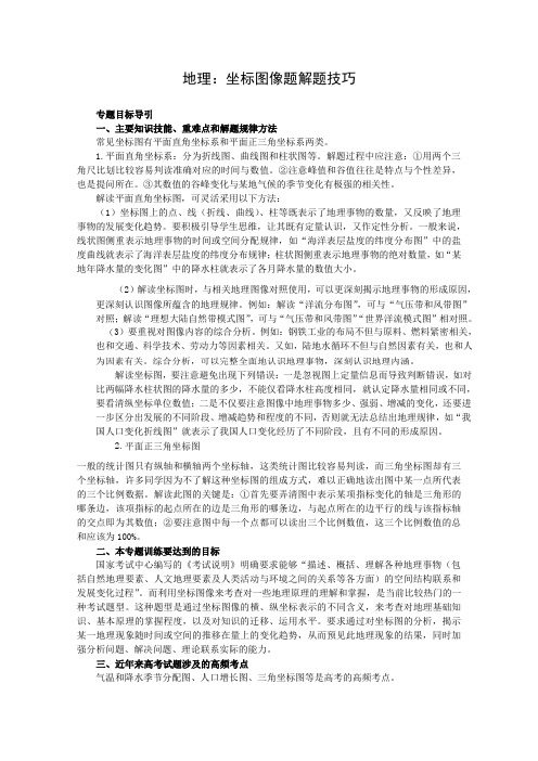 地理：坐标图像题解题技巧