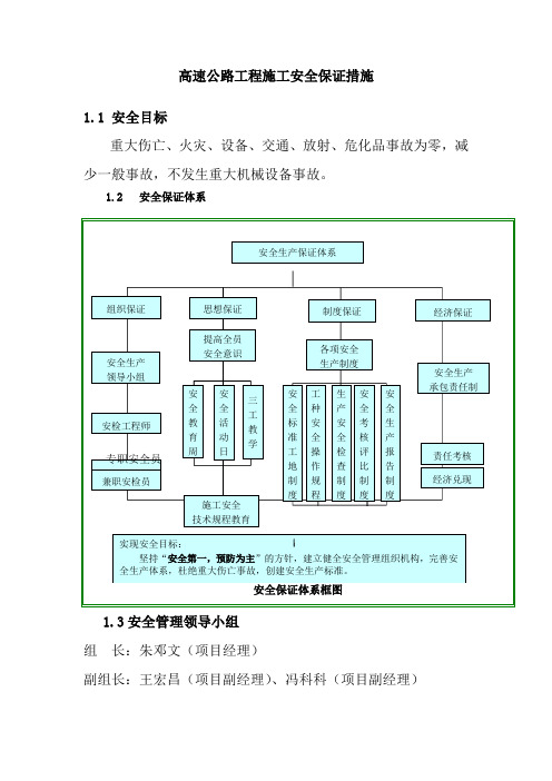高速公路工程施工安全保证措施