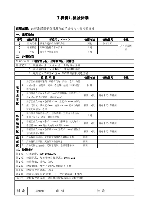 手机镜片检验标准