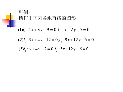 高中数学沪教版高二下- 1两条直线的位置关系PPT全文课件
