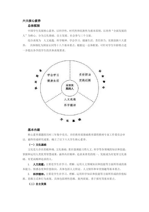 中国六大核心素养