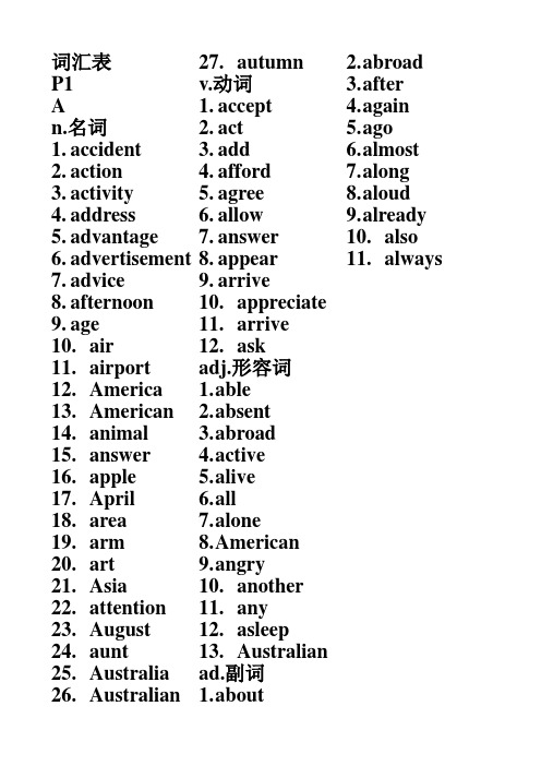 九年级英语白皮书词汇表1
