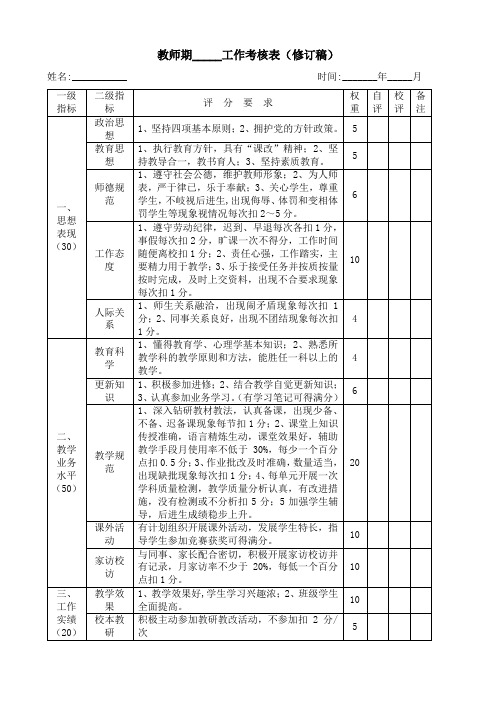 教师工作考核表